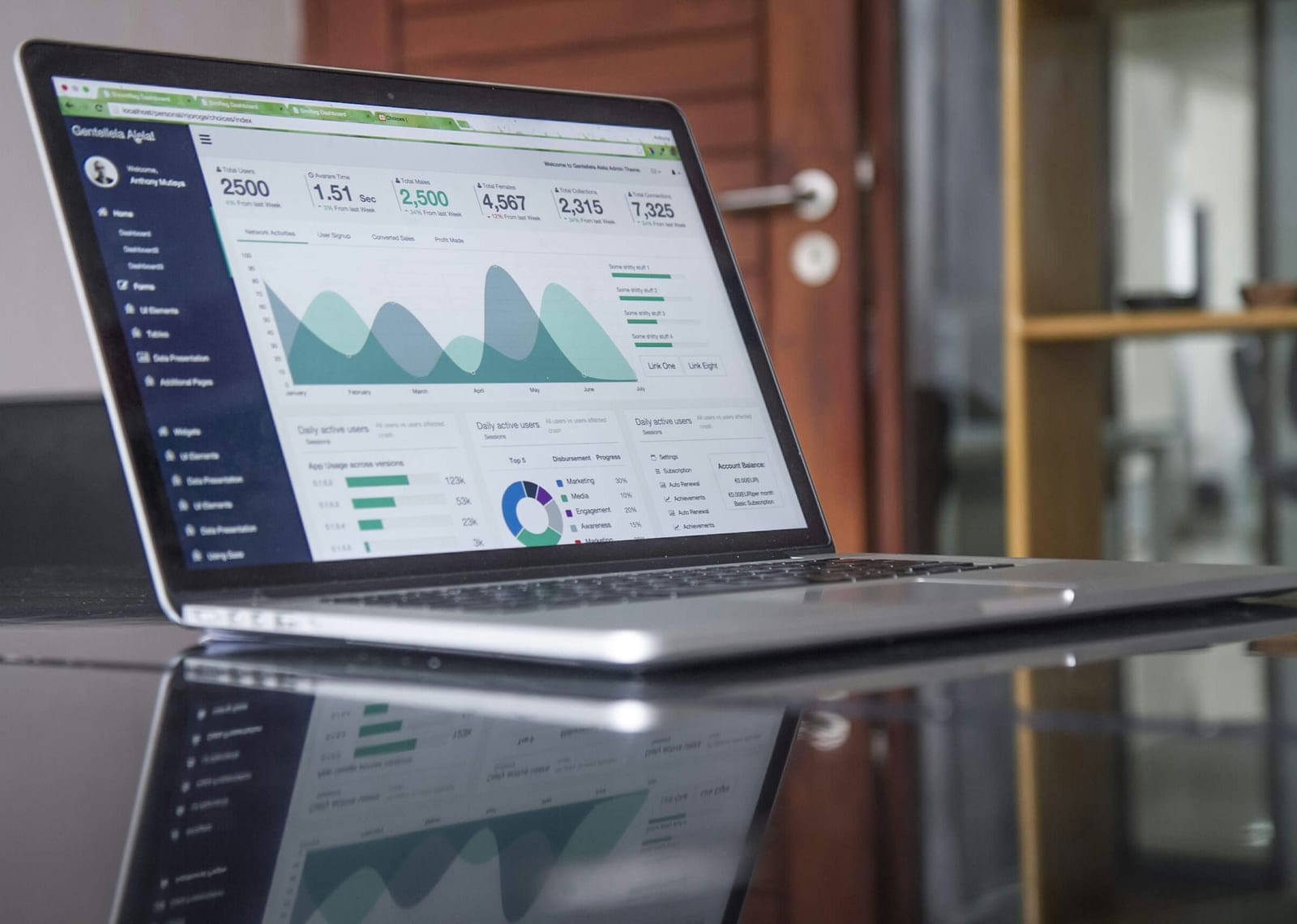 Strategy & talent intelligence